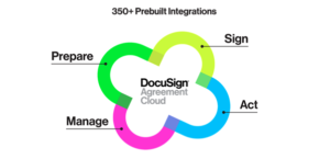 software marketing manager recruitment