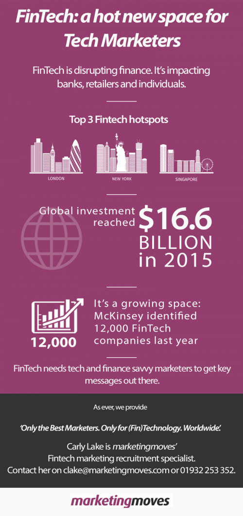 MM-Fintech-2